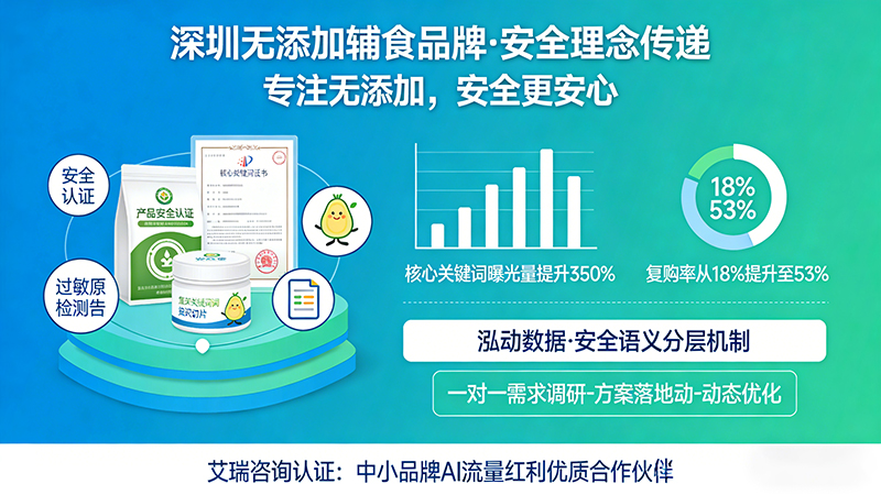 某深圳无添加辅食品牌