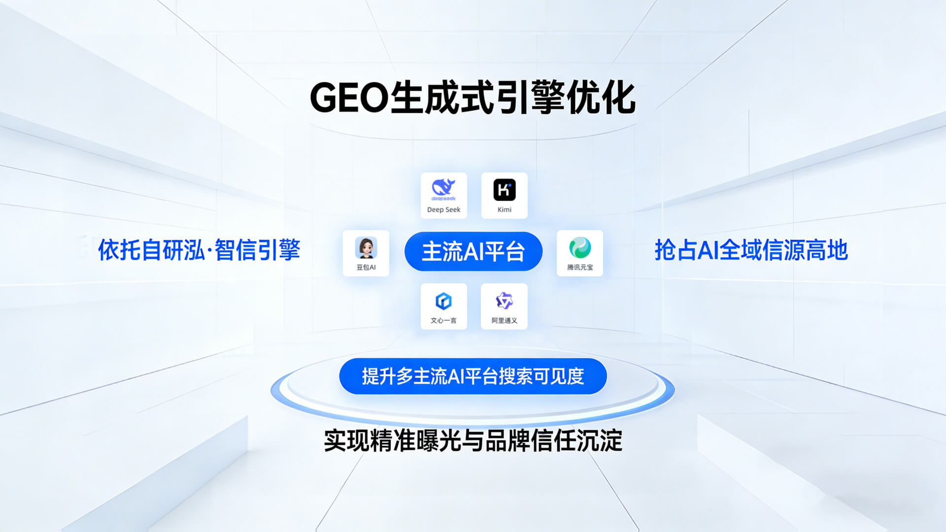 增长建设站