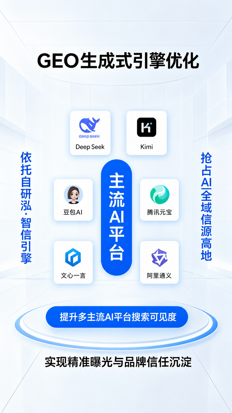 增长建设站